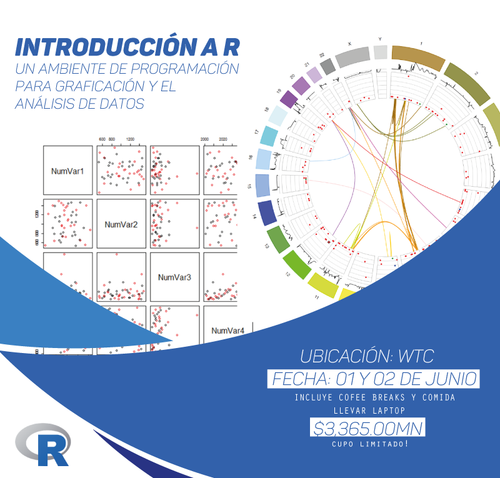 Introducción a R